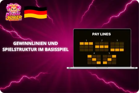 Gewinnlinien und Basisspielstruktur im Pink Joker Slot