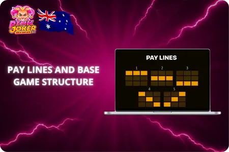 Paylines and base game structure in Pink Joker slot